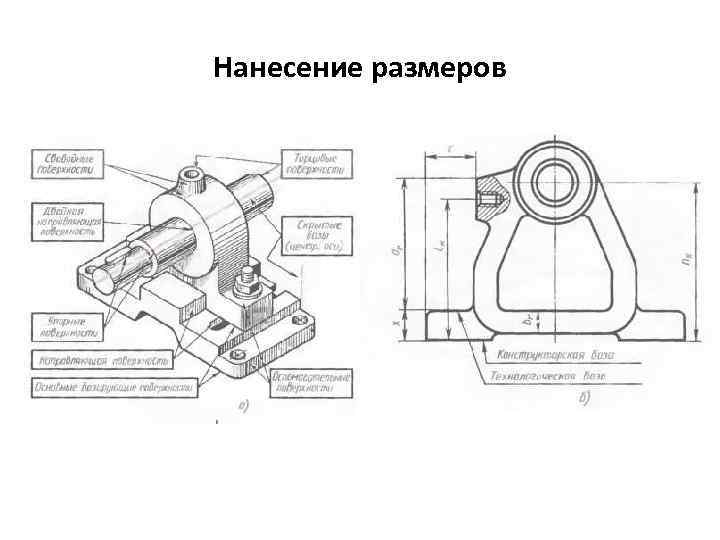 Что называют эскизом детали