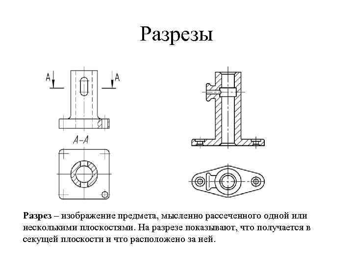 Разрезы Разрез – изображение предмета, мысленно рассеченного одной или несколькими плоскостями. На разрезе показывают,