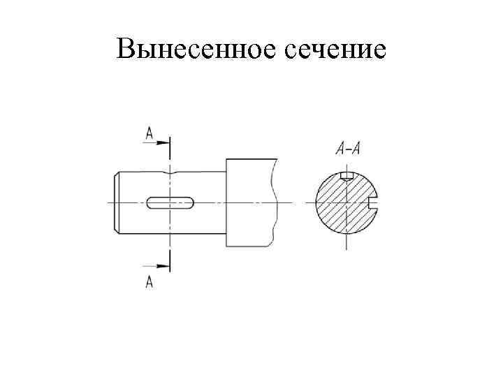 Вынесенное сечение 