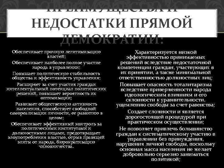 Расширение прямой демократии предполагает повышенные требования к населению составьте план текста