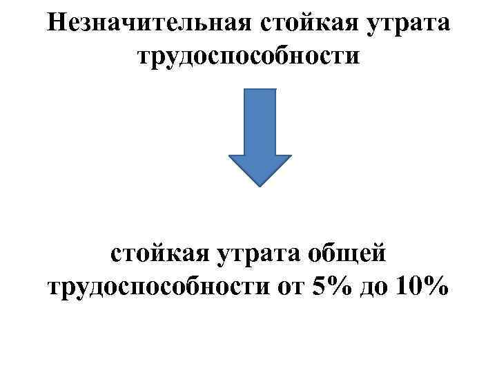 Незначительная стойкая утрата трудоспособности стойкая утрата общей трудоспособности от 5% до 10% 