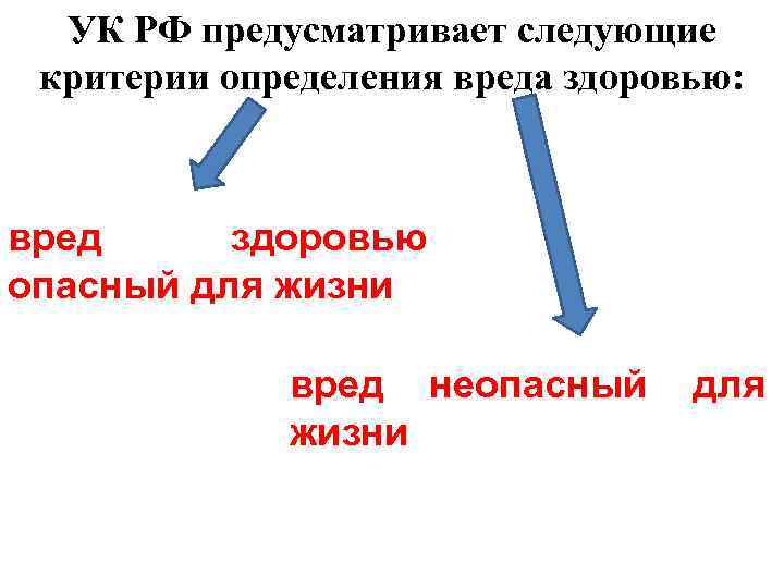 УК РФ предусматривает следующие критерии определения вреда здоровью: вред здоровью опасный для жизни вред