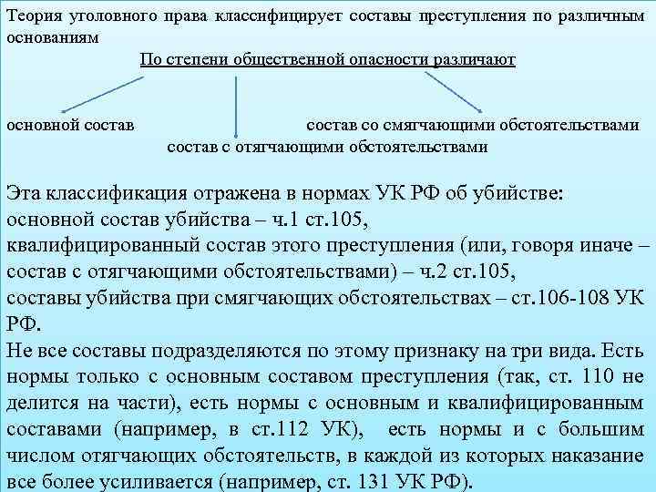 Теория уголовного права классифицирует составы преступления по различным основаниям По степени общественной опасности различают