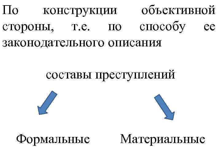 По конструкции объективной стороны, т. е. по способу ее законодательного описания составы преступлений Формальные