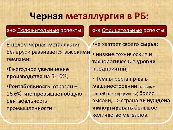 Черная металлургия в РБ: «+» Положительные аспекты: «-» Отрицательные аспекты: • не хватает своего