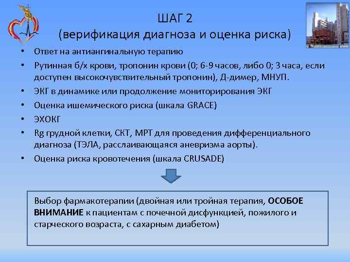 ШАГ 2 (верификация диагноза и оценка риска) • Ответ на антиангинальную терапию • Рутинная