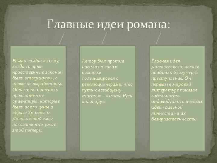 Главные идеи романа: Роман создан в эпоху, когда старые нравственные законы были отвергнуты, а
