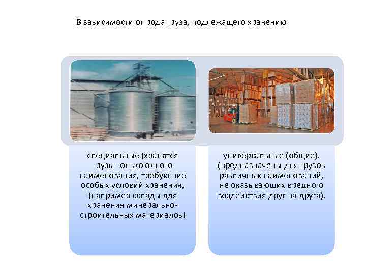 В зависимости от рода груза, подлежащего хранению специальные (хранятся грузы только одного наименования, требующие