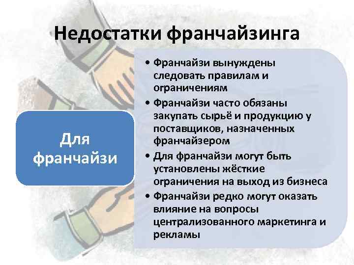 Недостатки франчайзинга Для франчайзи • Франчайзи вынуждены следовать правилам и ограничениям • Франчайзи часто