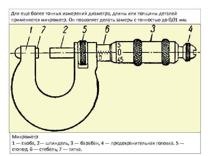 Для еще более точных измерений диаметра, длины или толщины деталей применяется микрометр. Он позволяет