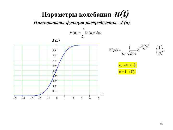 Интегральная функция. Интегральная функция ДСВ. Множество значений интегральной функции распределения f(x). Интегральная функция косинусоидального распределения. Интегральную функцию распределения f(x).