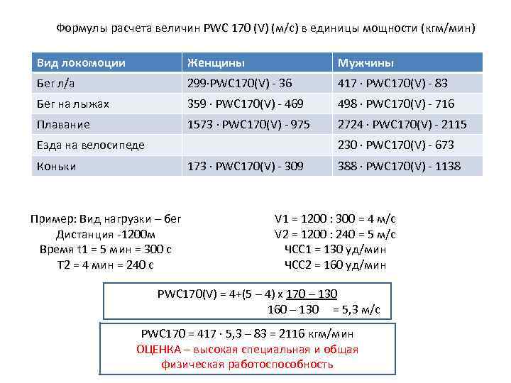 Считаем результат теста. Формула pwc170 расчета. Pwc170 в КГМ/мин. Расчёт PWC. Формула pwc170 велоэргометр.