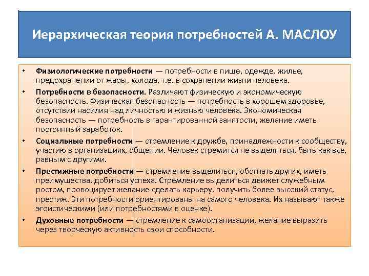 Иерархическая теория потребностей А. МАСЛОУ • • • Физиологические потребности — потребности в пище,