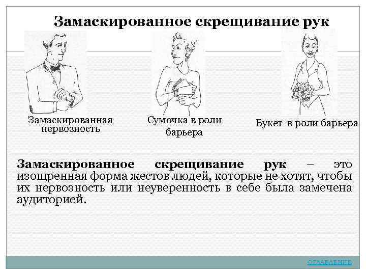 Замаскированное скрещивание рук Замаскированная нервозность Сумочка в роли барьера Букет в роли барьера Замаскированное