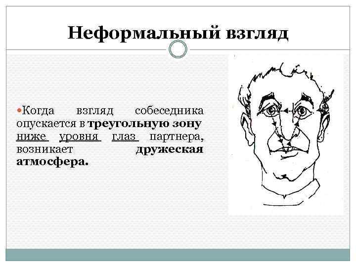 Неформальный взгляд Когда взгляд собеседника опускается в треугольную зону ниже уровня глаз партнера, возникает