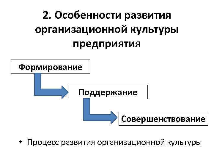 2. Особенности развития организационной культуры предприятия Формирование Поддержание Совершенствование • Процесс развития организационной культуры