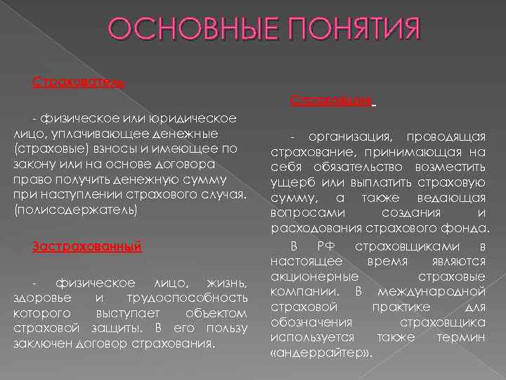 ОСНОВНЫЕ ПОНЯТИЯ Страхователь Страховщик - физическое или юридическое лицо, уплачивающее денежные (страховые) взносы и