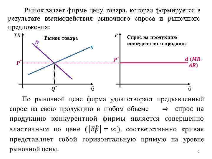 Рынок задает фирме цену товара, которая формируется в результате взаимодействия рыночного спроса и рыночного