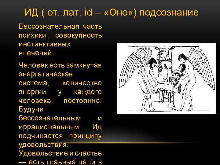 ИД ( от. лат. id – «Оно» ) подсознание Бессознательная часть психики, совокупность инстинктивных