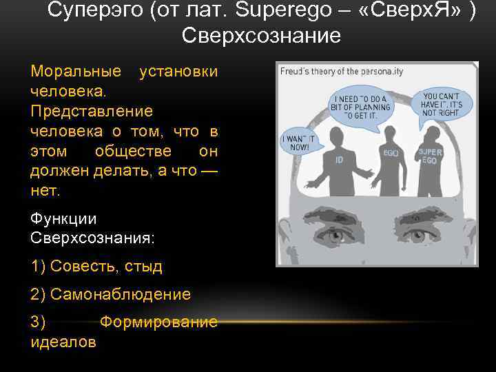 Суперэго (от лат. Superego – «Сверх. Я» ) Сверхсознание Моральные установки человека. Представление человека