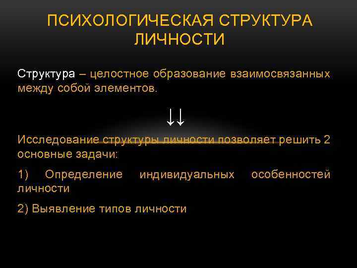 ПСИХОЛОГИЧЕСКАЯ СТРУКТУРА ЛИЧНОСТИ Структура – целостное образование взаимосвязанных между собой элементов. ↓↓ Исследование структуры