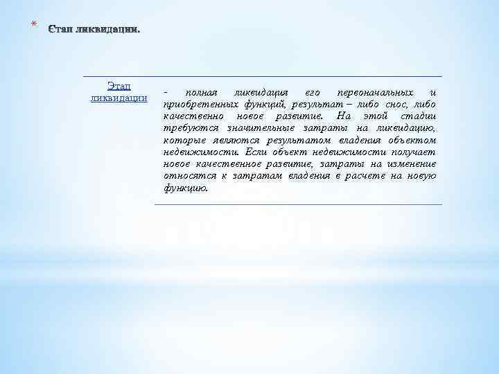 * Этап ликвидации полная ликвидация его первоначальных и приобретенных функций, результат – либо снос,