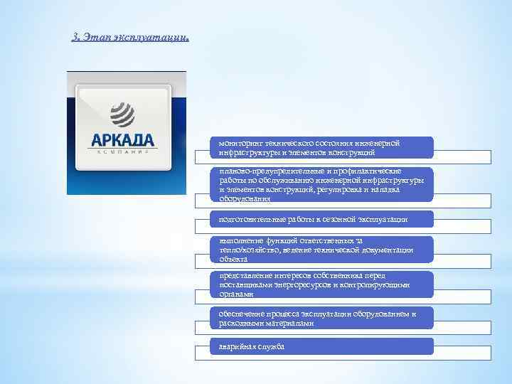 3. Этап эксплуатации. мониторинг технического состояния инженерной инфраструктуры и элементов конструкций планово-предупредительные и профилактические