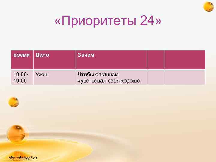  «Приоритеты 24» время Дело Зачем 18. 0019. 00 Ужин Чтобы организм чувствовал себя