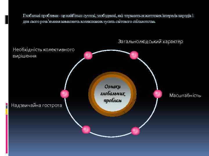 Глобальні проблеми - це найбільш суттєві, злободенні, які: торкаються життєвих інтересів народів і для