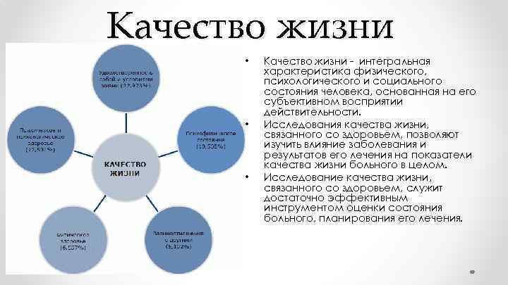 Качество жизни • • • Качество жизни - интегральная характеристика физического, психологического и социального