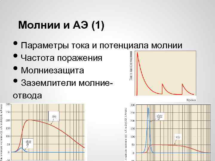 1 гц частота тока. Параметр тока молнии. Частота тока молнии. Параметры тока. Электрические параметры молнии.