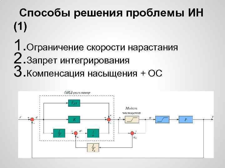 Способы решения проблемы ИН (1) 1. Ограничение скорости нарастания 2. Запрет интегрирования 3. Компенсация