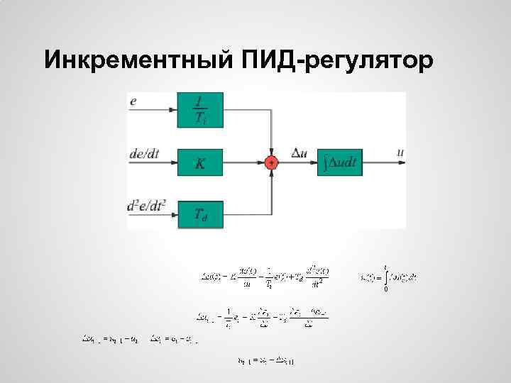 Блок схема пид регулятора