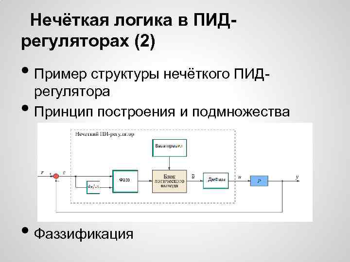 Структурная схема пид регулятора