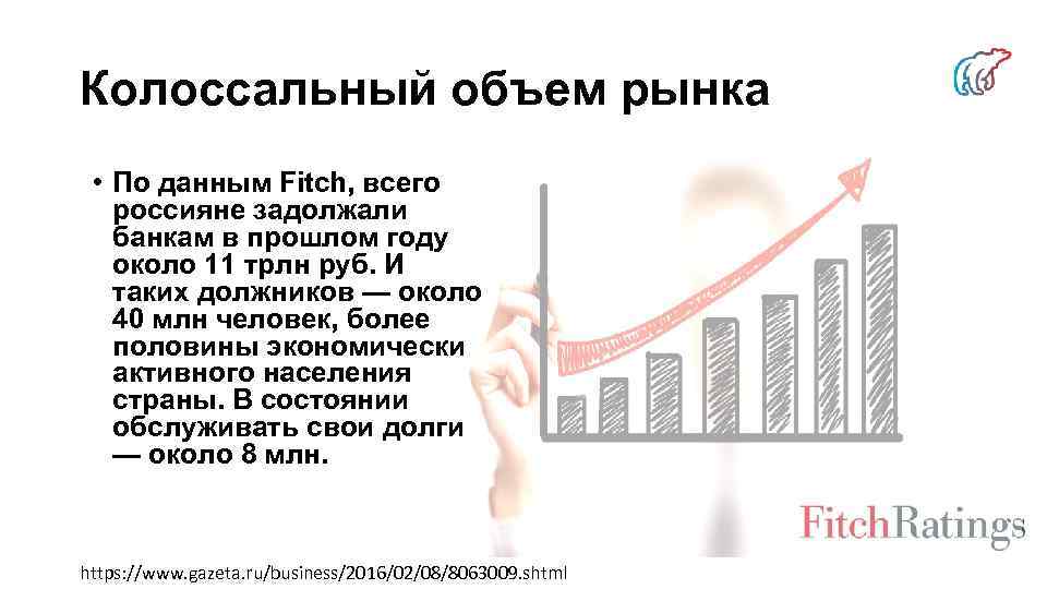 Колоссальный объем рынка • По данным Fitch, всего россияне задолжали банкам в прошлом году