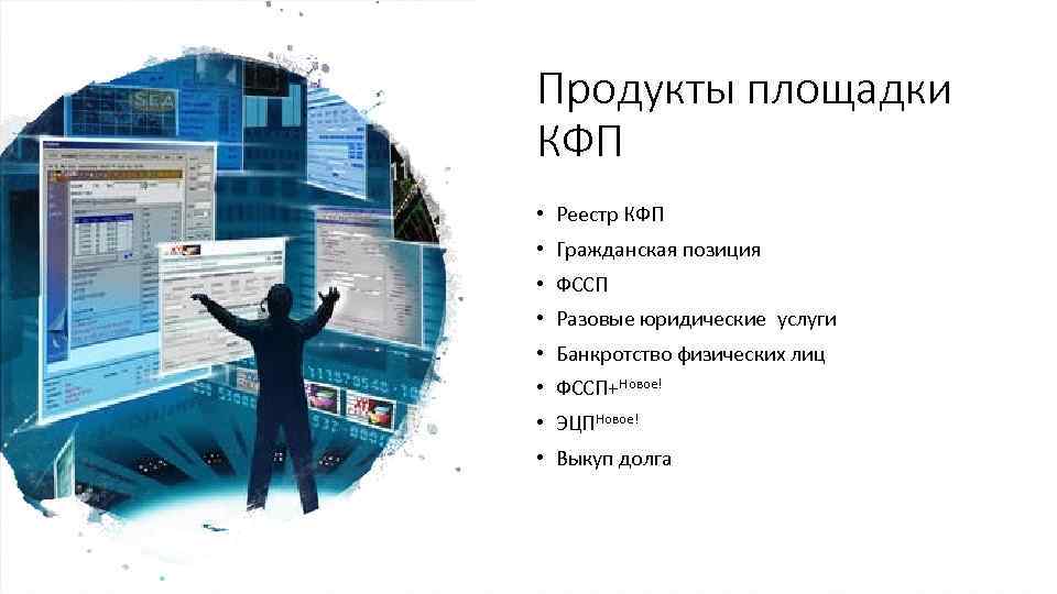 Продукты площадки КФП • Реестр КФП • Гражданская позиция • ФССП • Разовые юридические