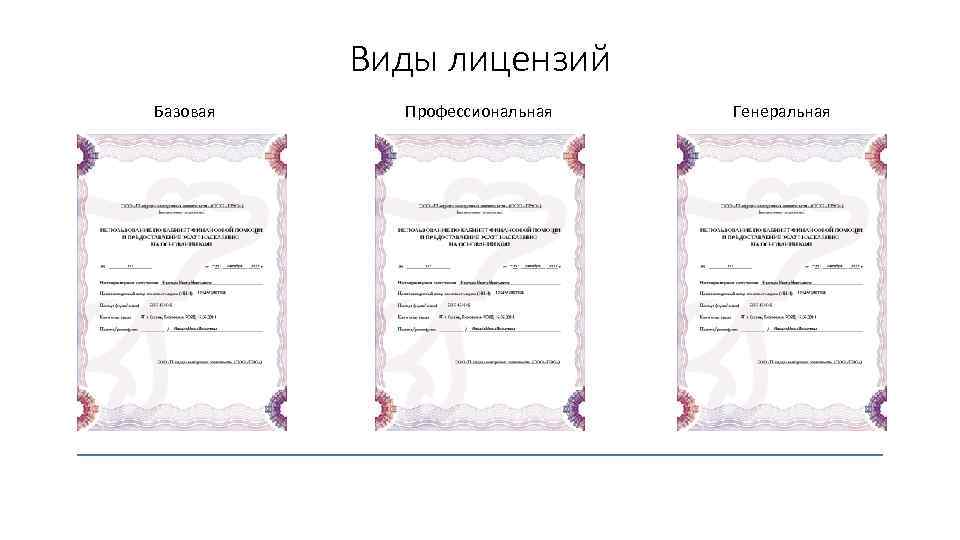 Виды лицензий Базовая Профессиональная Генеральная 