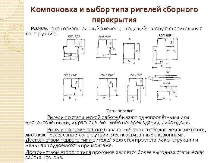 Компоновка и выбор типа ригелей сборного перекрытия Ригель это горизонтальный элемент, входящий в любую