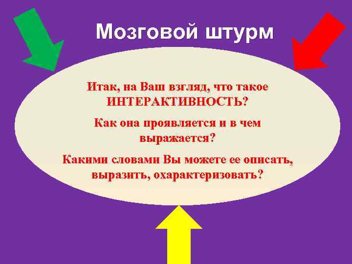 Мозговой штурм Итак, на Ваш взгляд, что такое ИНТЕРАКТИВНОСТЬ? Как она проявляется и в