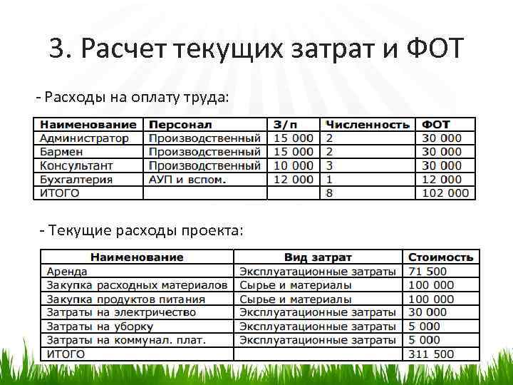 3. Расчет текущих затрат и ФОТ - Расходы на оплату труда: - Текущие расходы