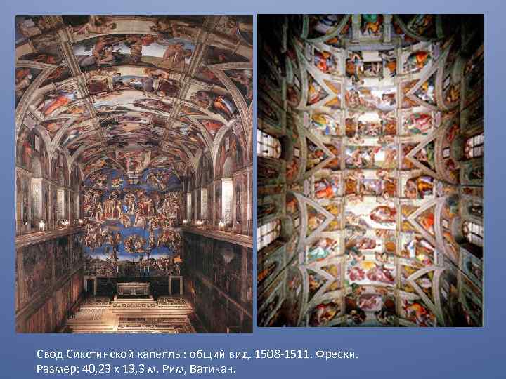 Свод Сикстинской капеллы: общий вид. 1508 -1511. Фрески. Размер: 40, 23 х 13, 3