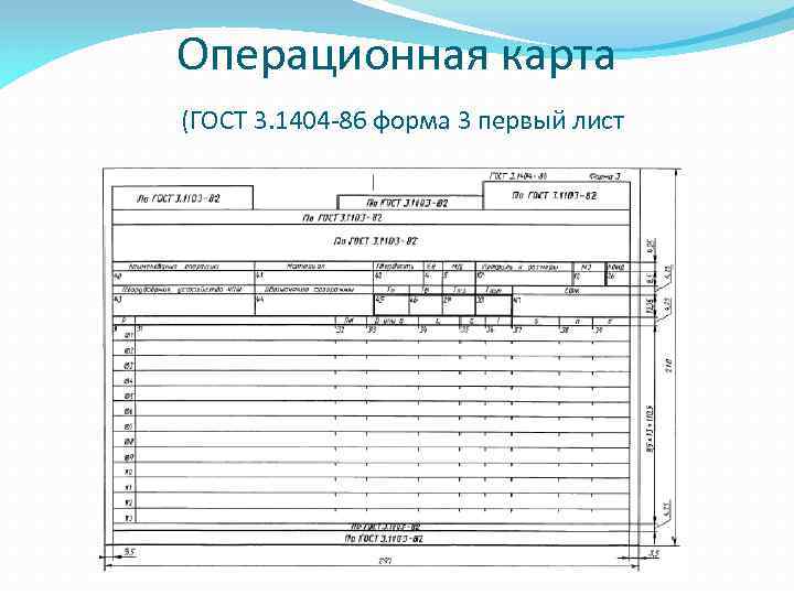 Операционная карта (ГОСТ 3. 1404 -86 форма 3 первый лист 