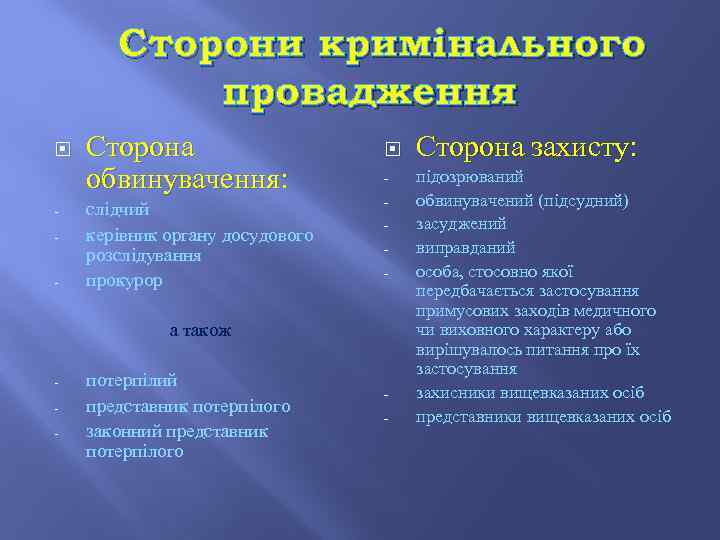 Сторони кримінального провадження - Сторона обвинувачення: слідчий керівник органу досудового розслідування прокурор - а