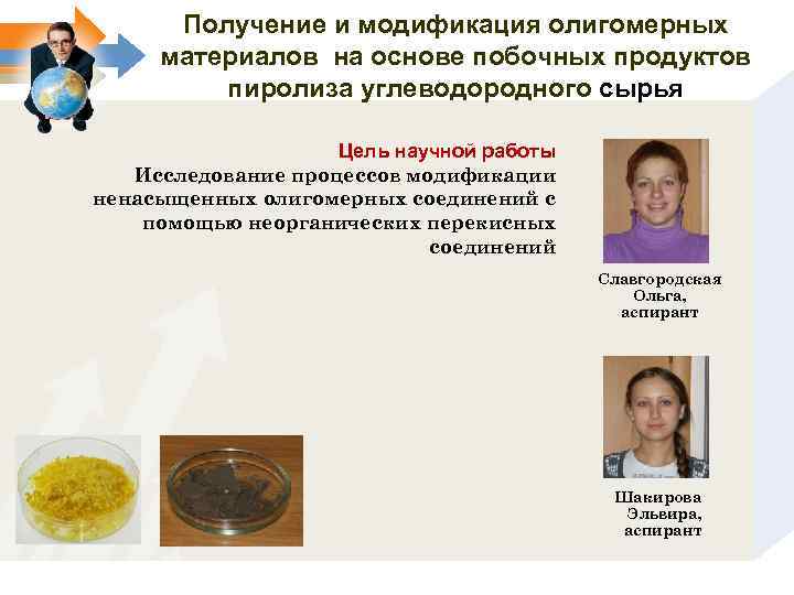 Получение и модификация олигомерных материалов на основе побочных продуктов пиролиза углеводородного сырья Цель научной