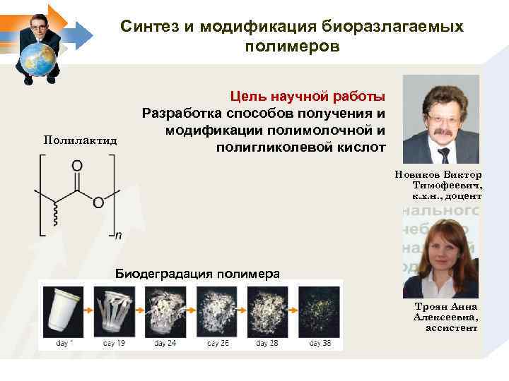 Синтез и модификация биоразлагаемых полимеров Полилактид Цель научной работы Разработка способов получения и модификации