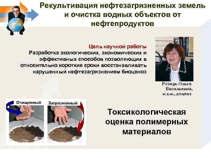 Рекультивация нефтезагрязненных земель и очистка водных объектов от нефтепродуктов Цель научной работы Разработка экологических,