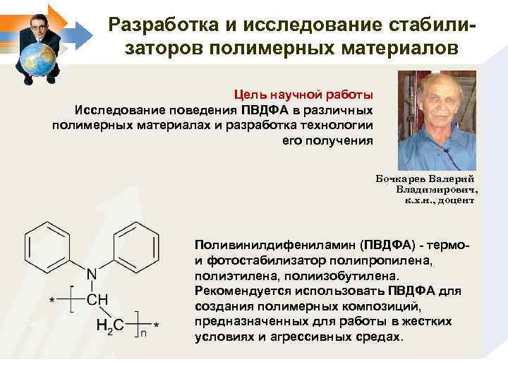 Разработка и исследование стабилизаторов полимерных материалов Цель научной работы Исследование поведения ПВДФА в различных