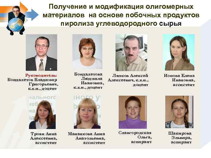 Получение и модификация олигомерных материалов на основе побочных продуктов пиролиза углеводородного сырья Руководитель: Бондалетов