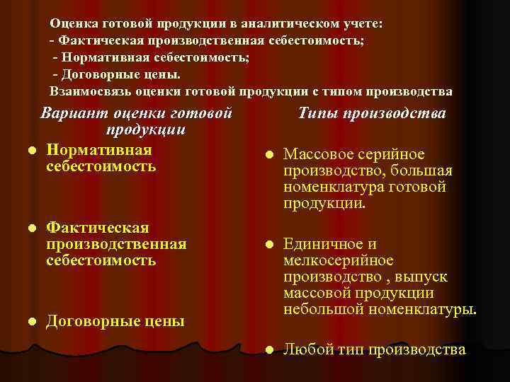 Оценка готовой продукции в аналитическом учете: - Фактическая производственная себестоимость; - Нормативная себестоимость; -