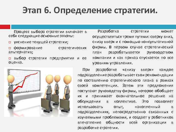 Этап 6. Определение стратегии. Процесс выбора стратегии включает в себя следующие основные этапы: уяснение